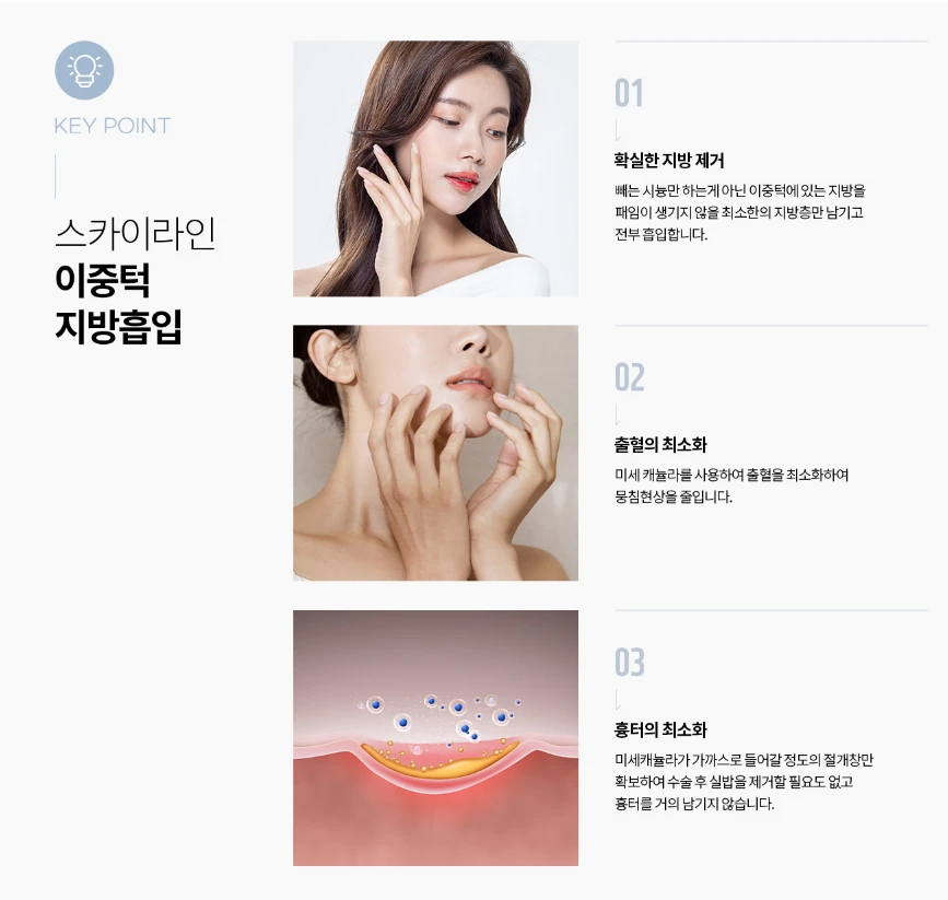 treatmentIntroduction