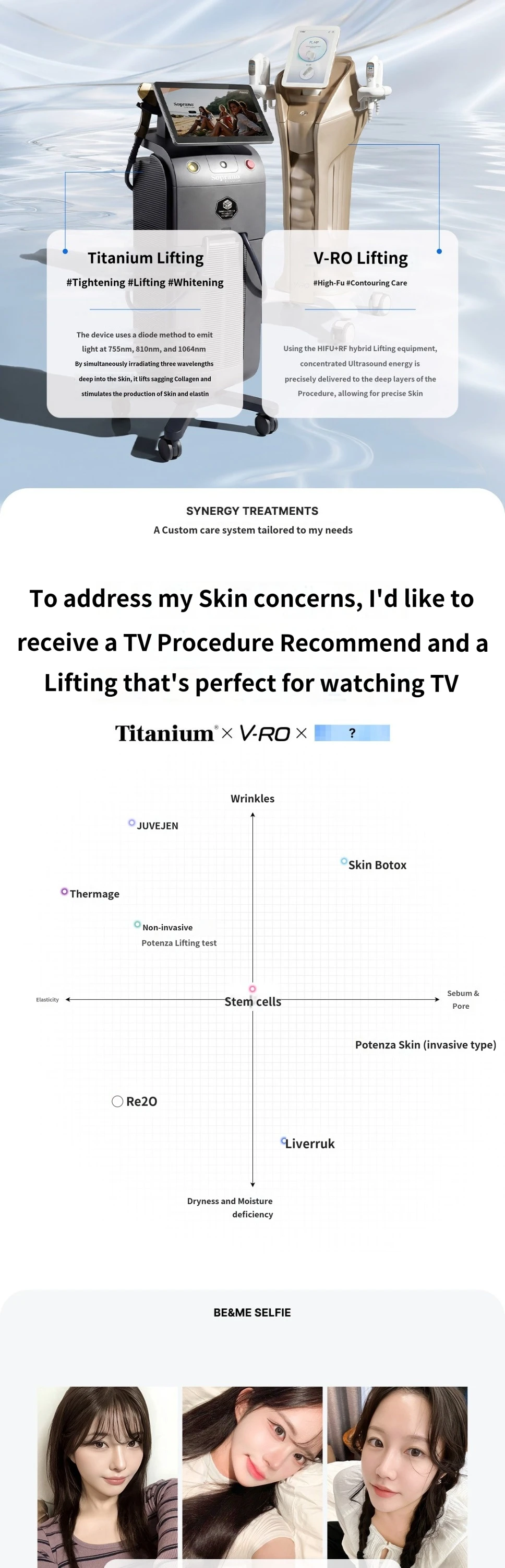 treatmentIntroduction