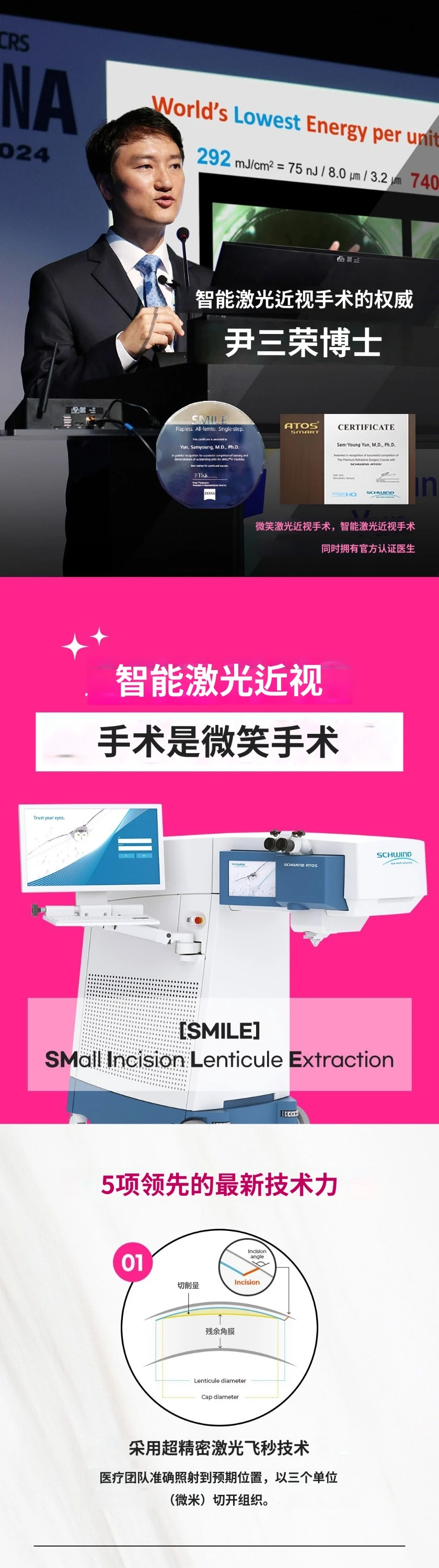 treatmentIntroduction