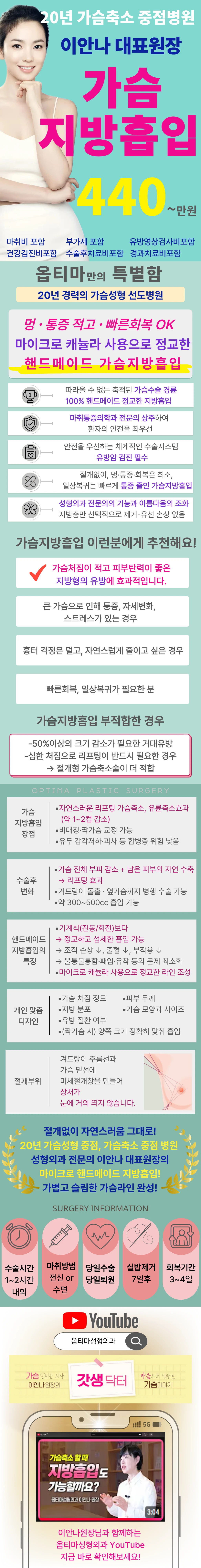treatmentIntroduction