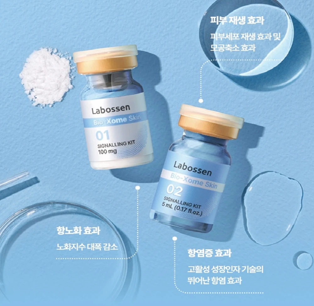 treatmentIntroduction