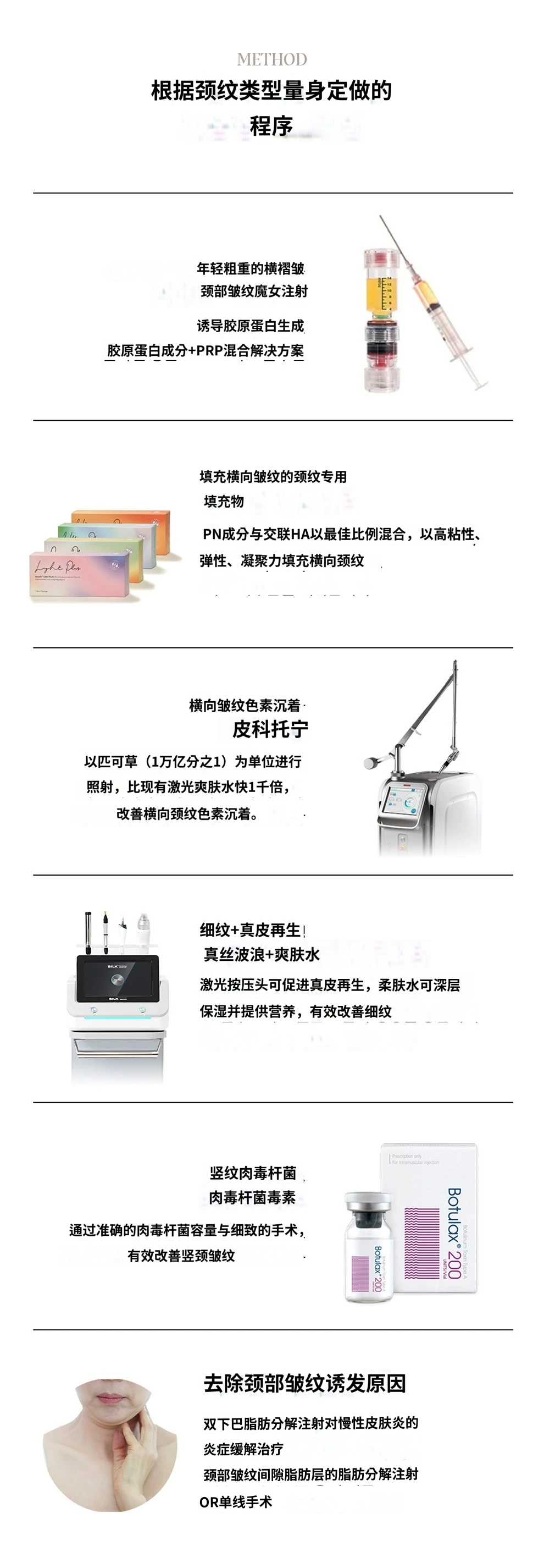treatmentIntroduction
