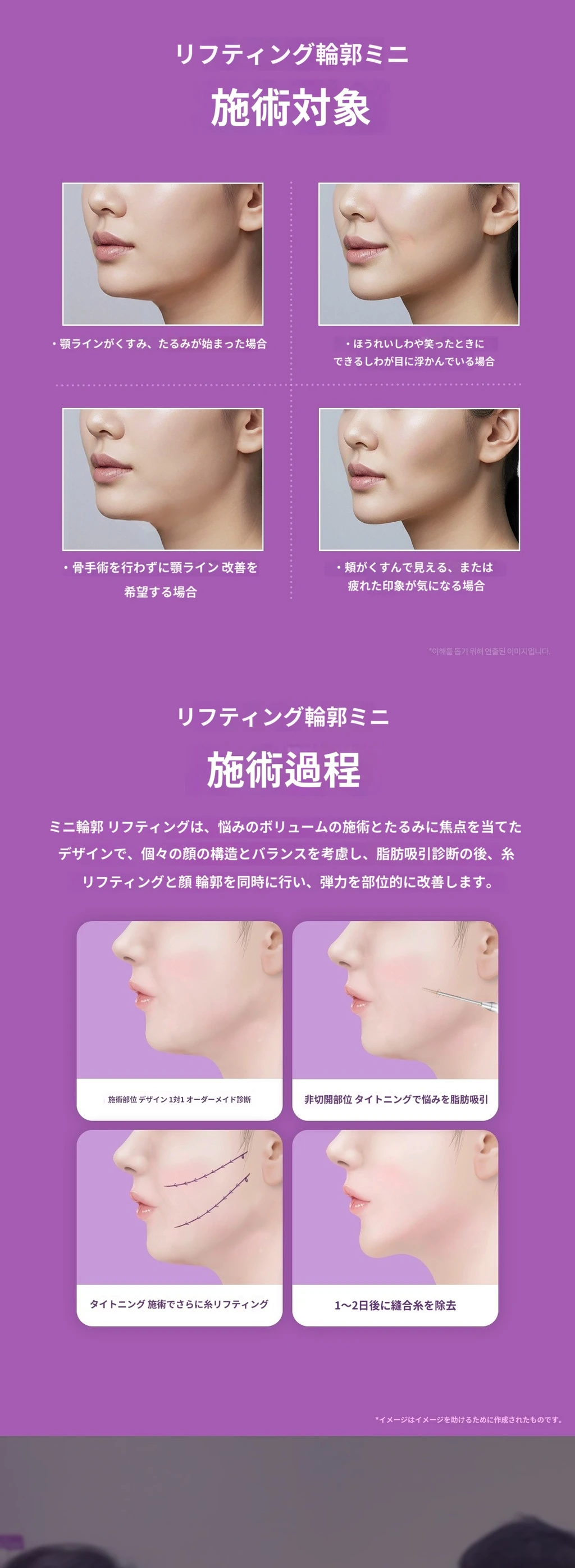 treatmentIntroduction