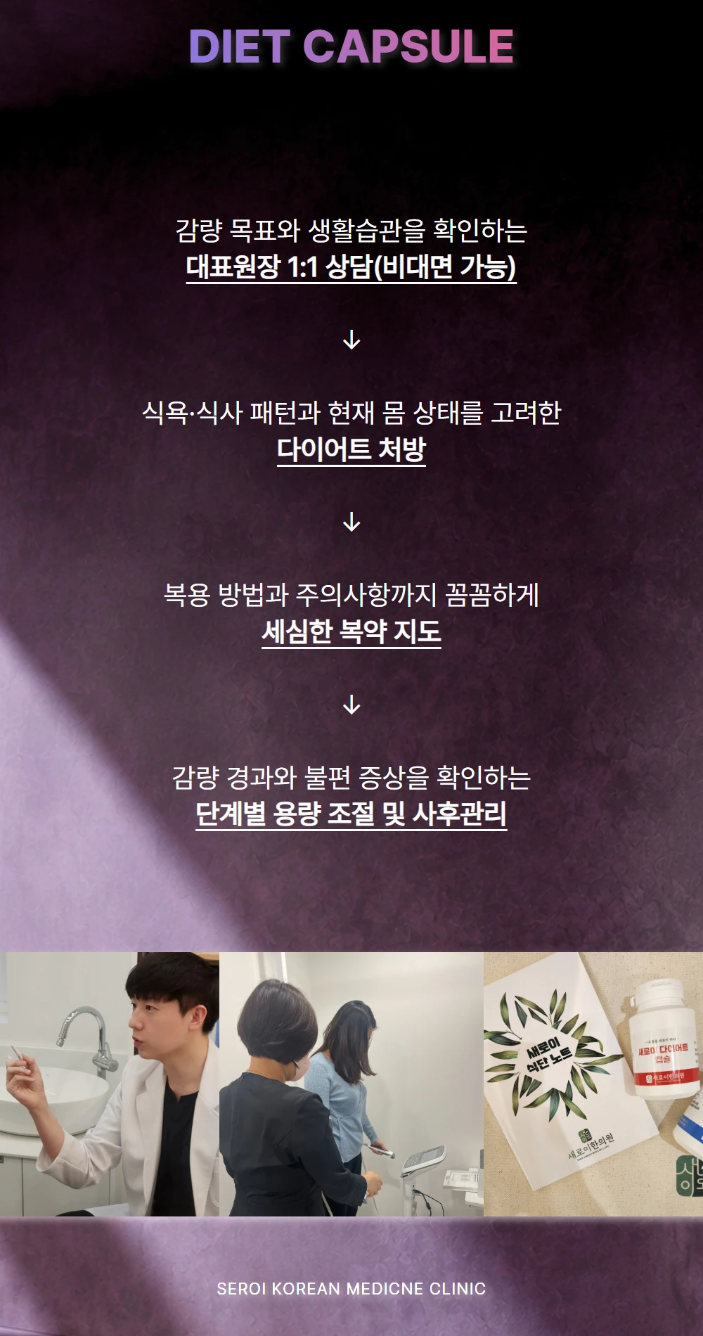 treatmentIntroduction