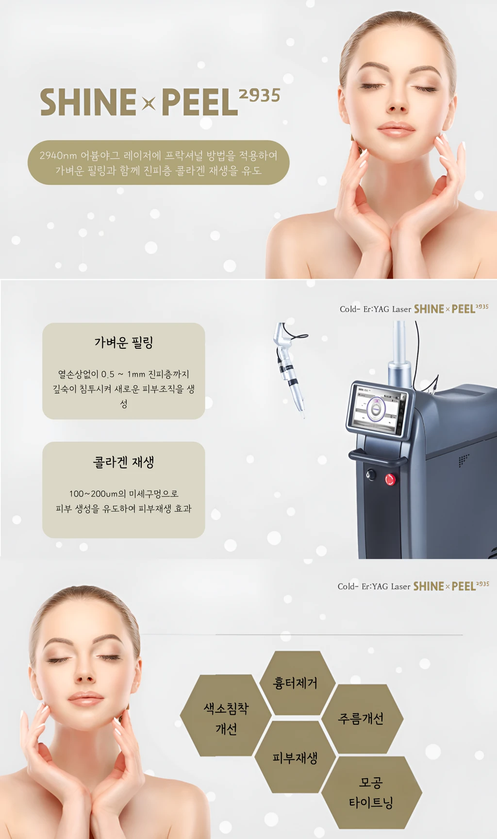 treatmentIntroduction