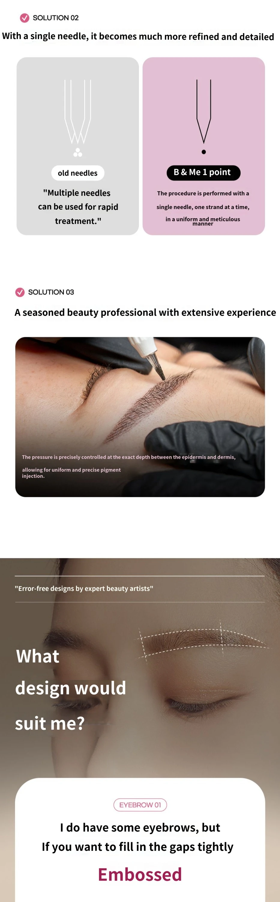 treatmentIntroduction