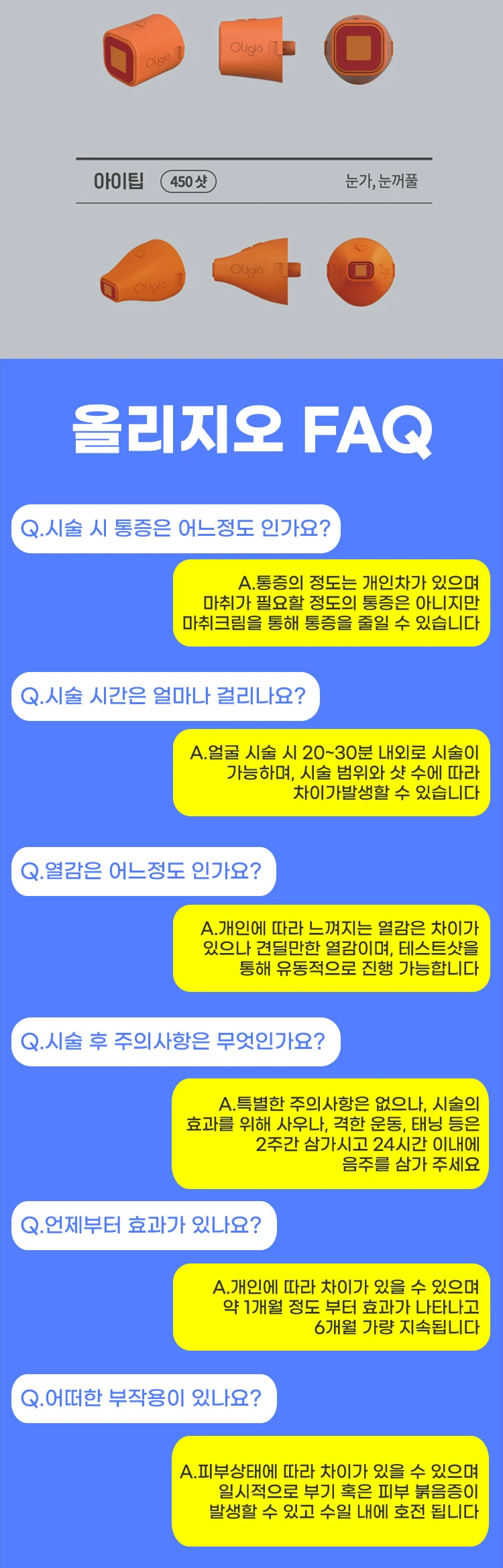 treatmentIntroduction