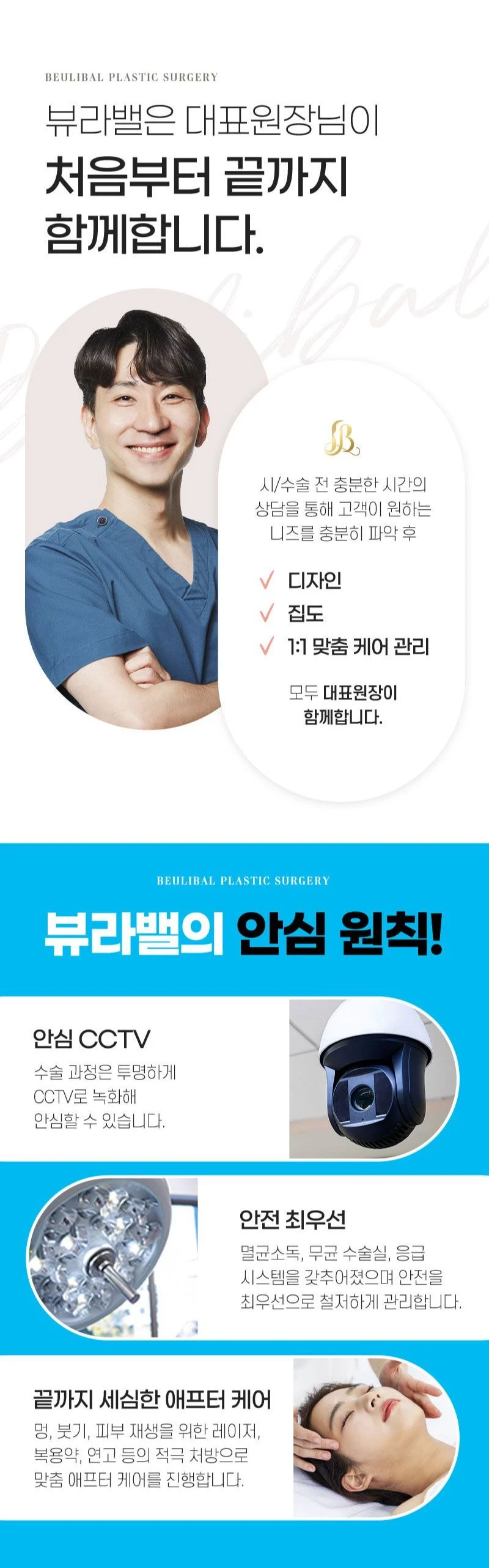 treatmentIntroduction