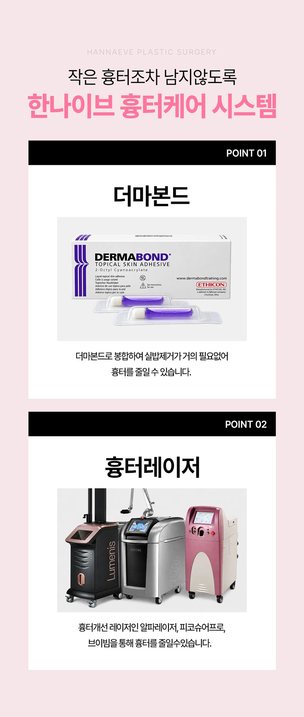 treatmentIntroduction