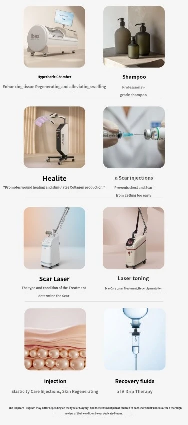 treatmentIntroduction