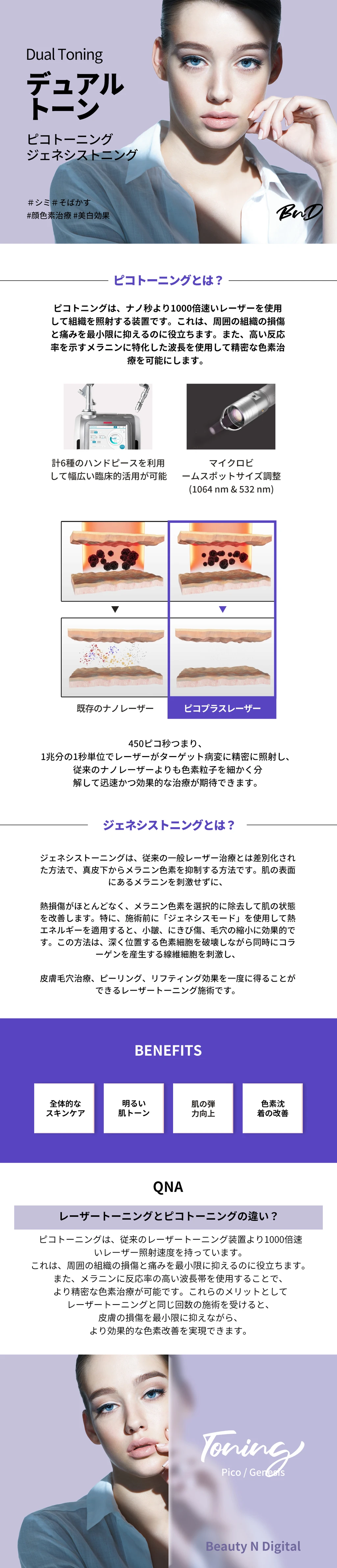 treatmentIntroduction