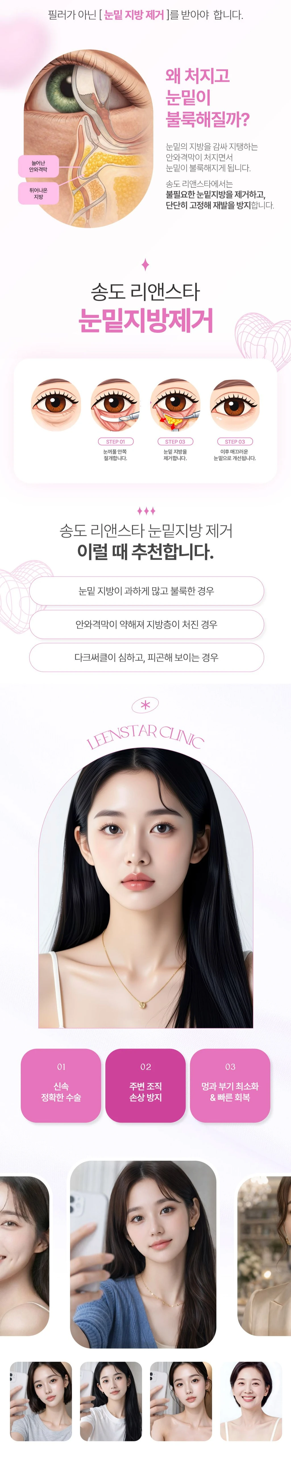 treatmentIntroduction