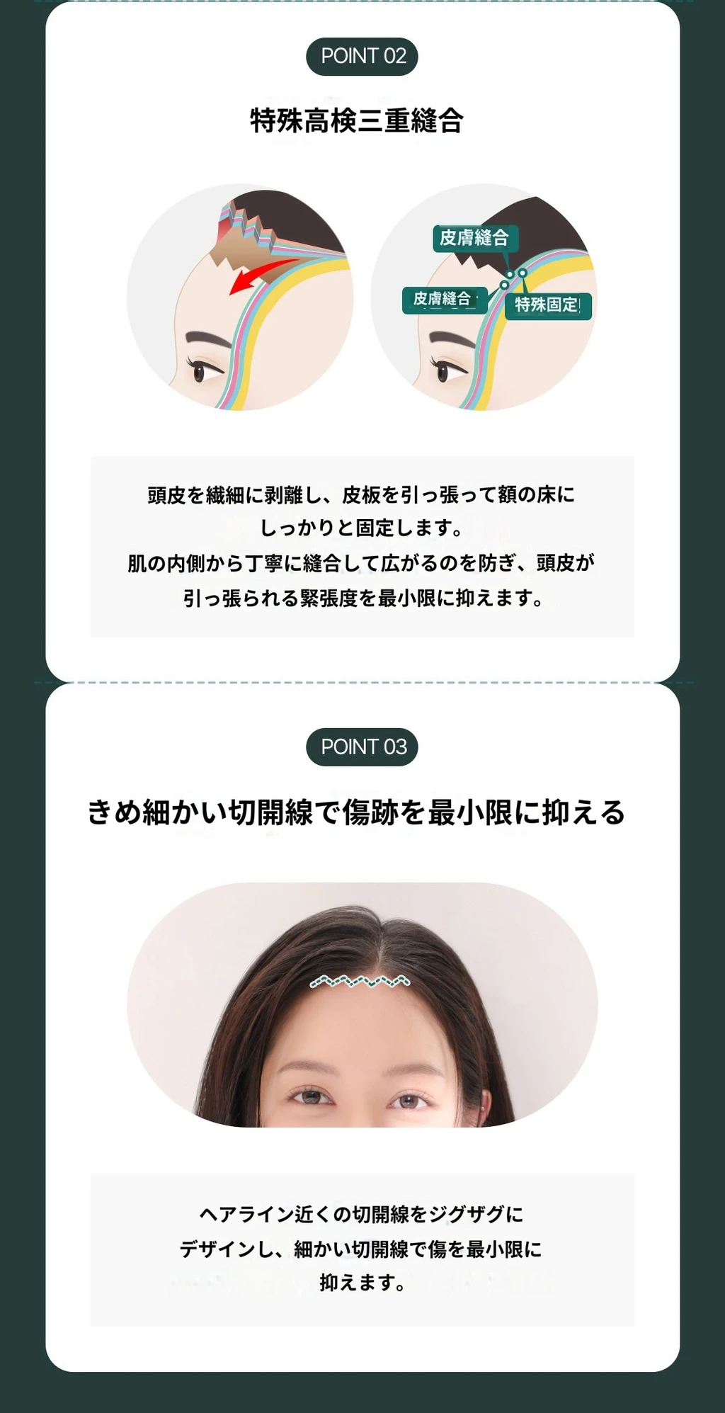 treatmentIntroduction
