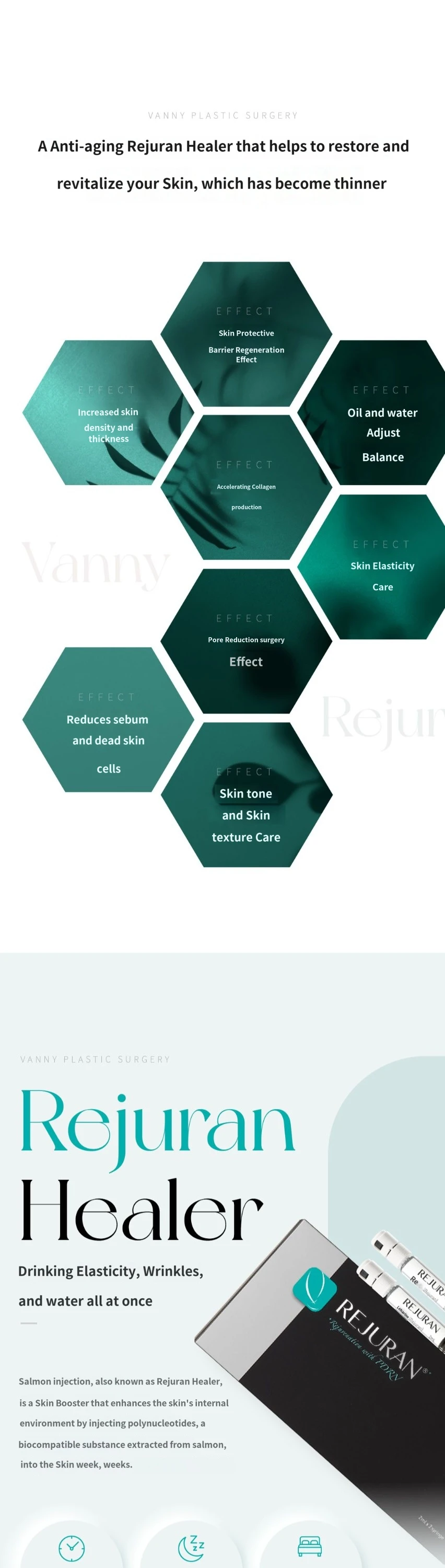 treatmentIntroduction