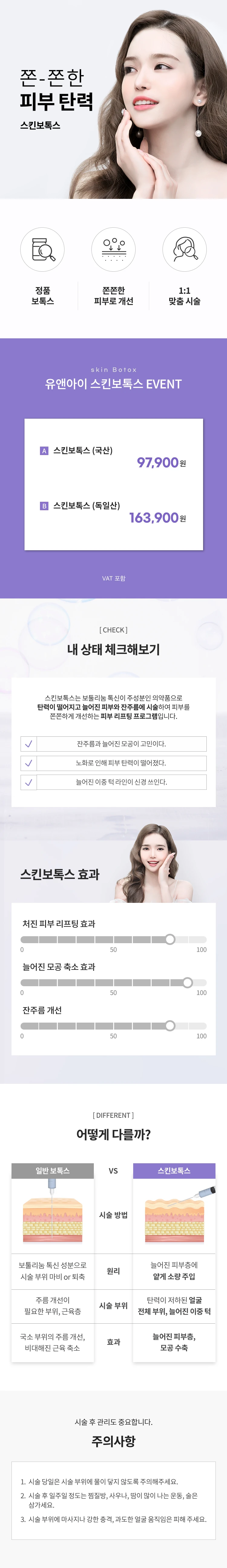 treatmentIntroduction