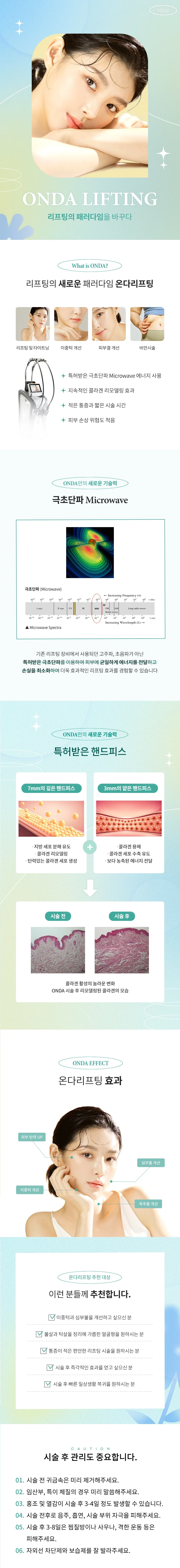 treatmentIntroduction