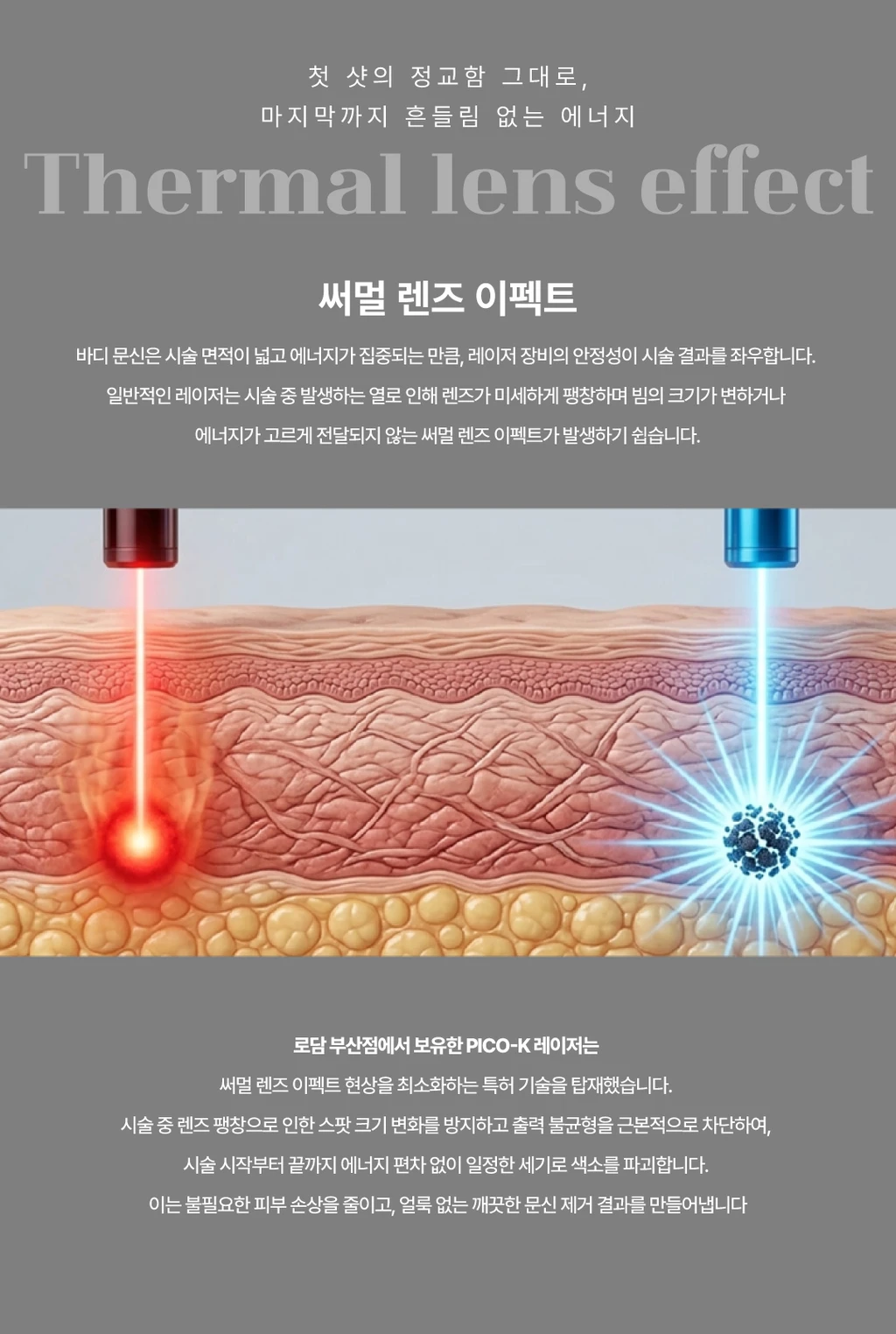 treatmentIntroduction