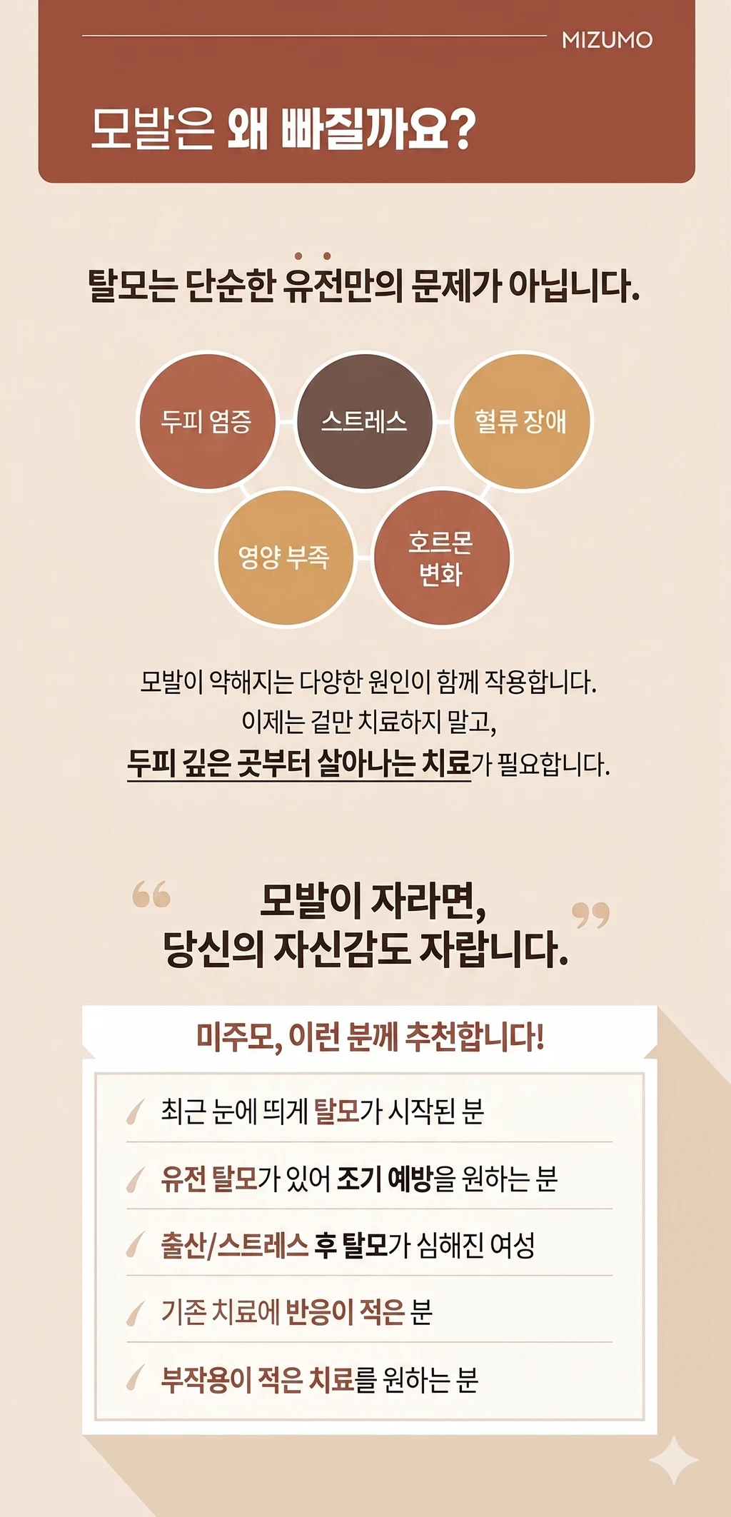treatmentIntroduction