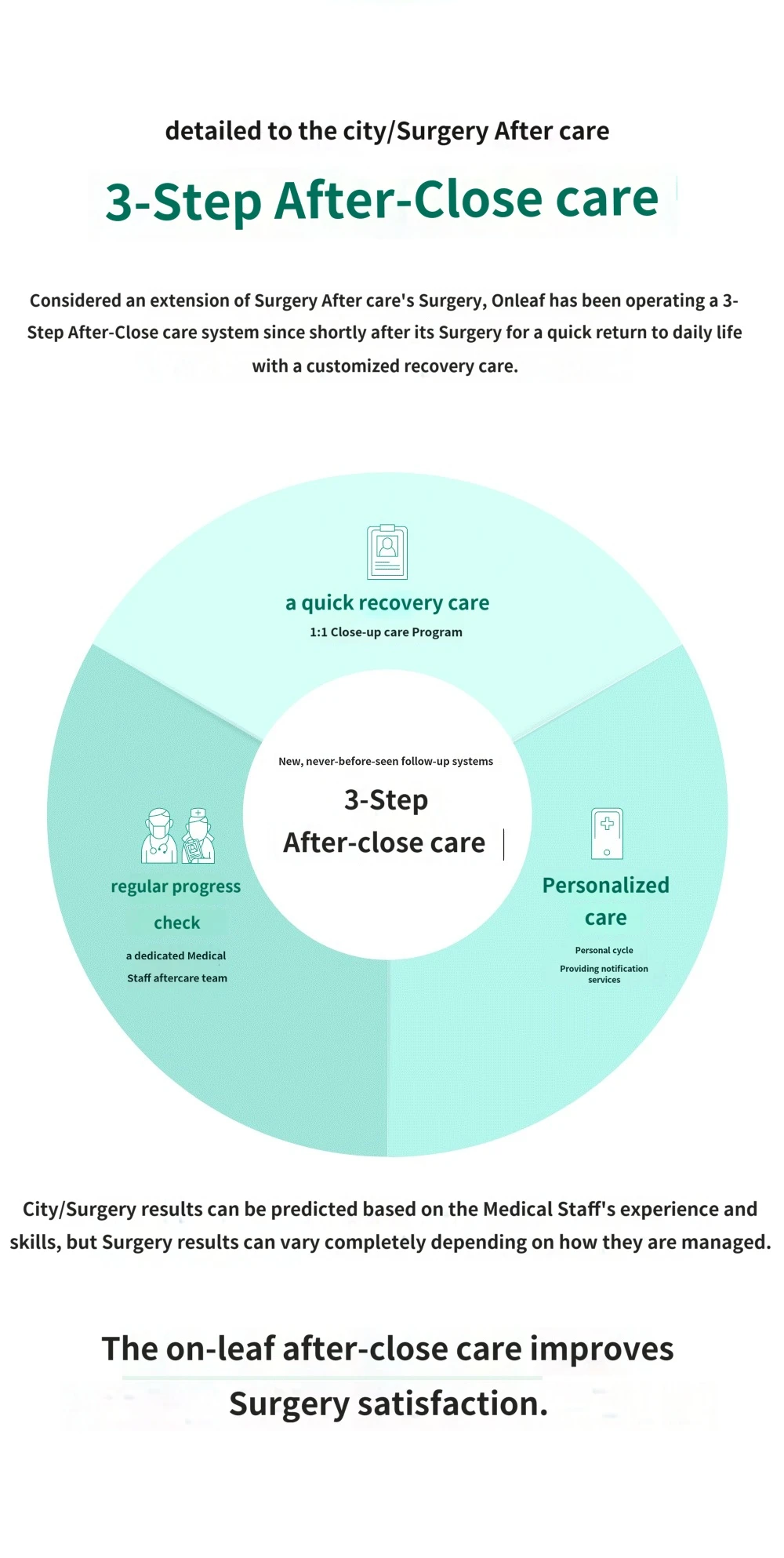 treatmentIntroduction