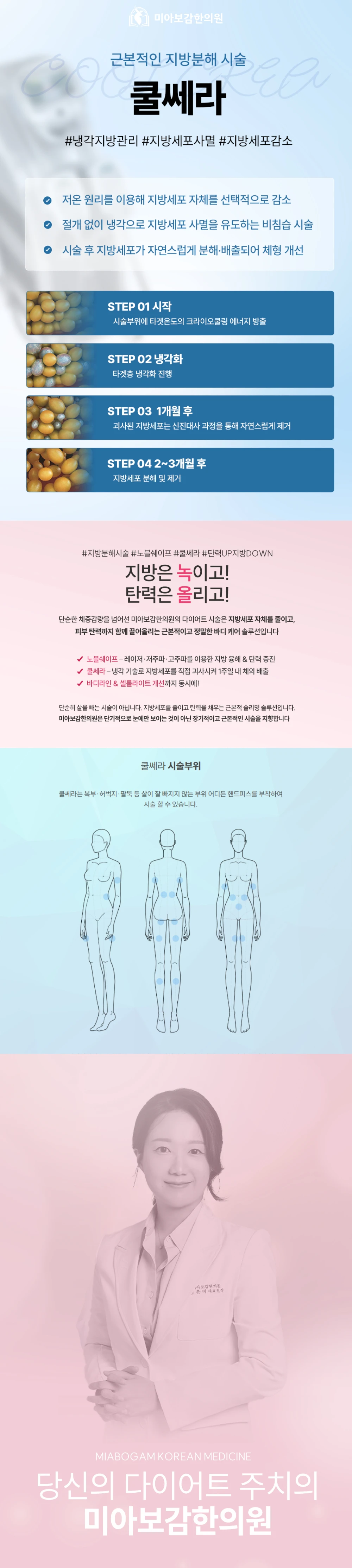 treatmentIntroduction
