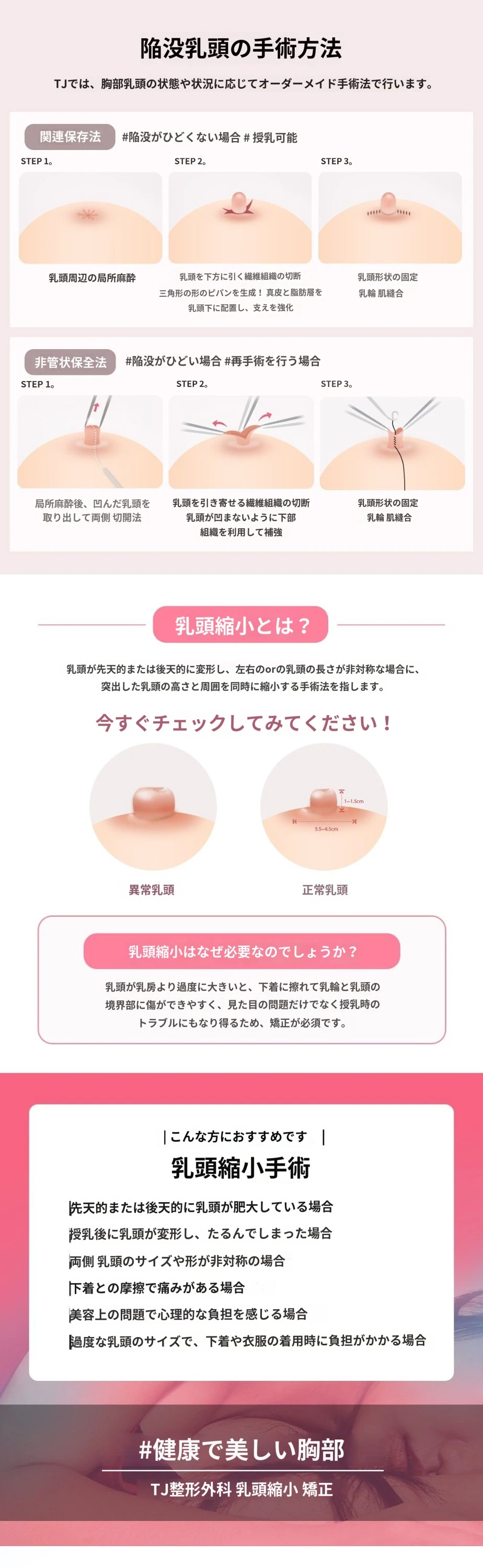 treatmentIntroduction