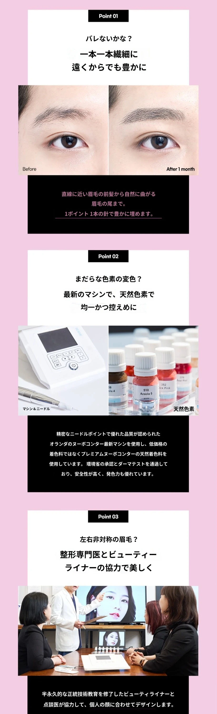 treatmentIntroduction