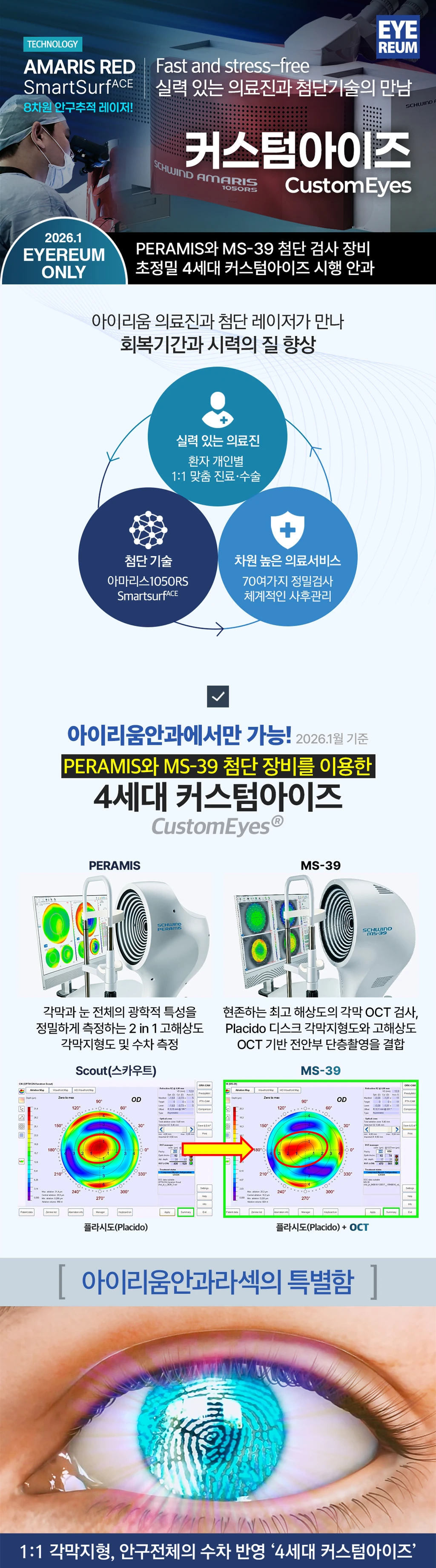 treatmentIntroduction