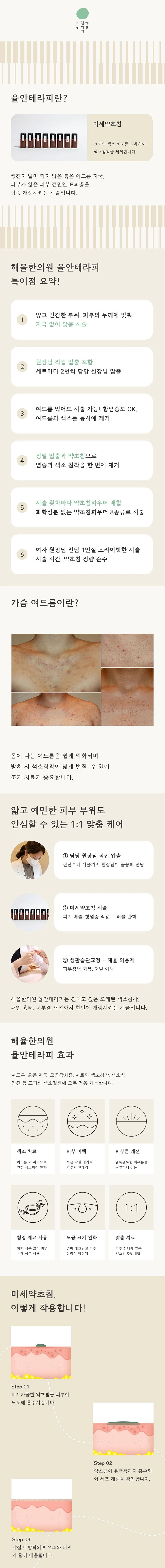 treatmentIntroduction