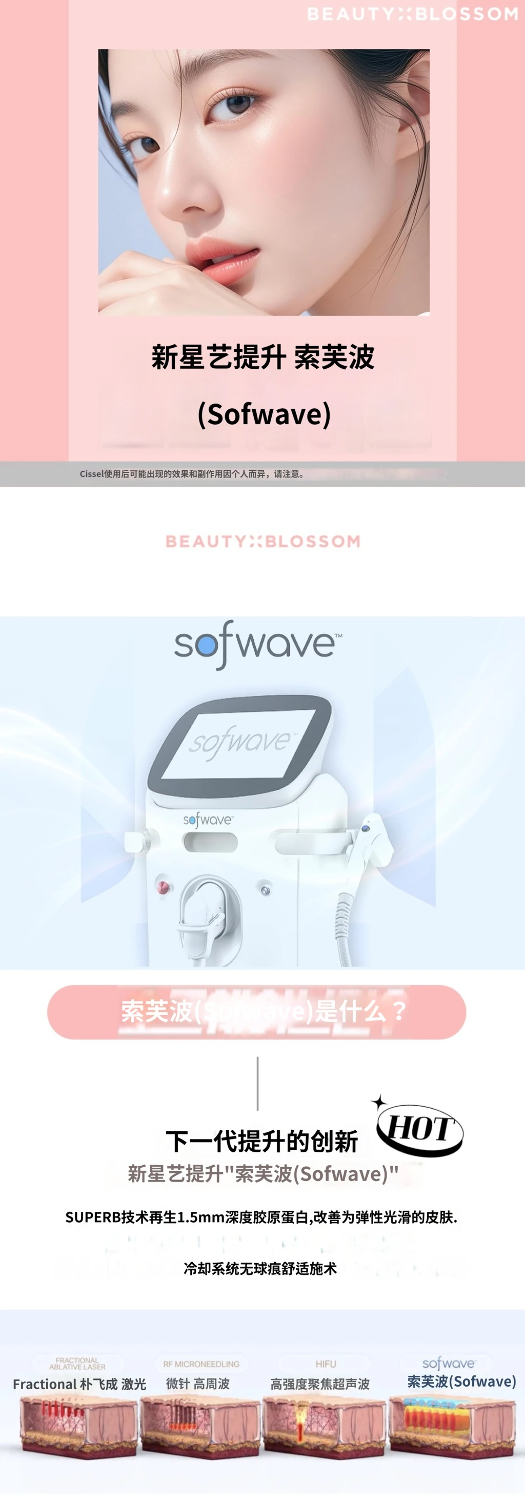 treatmentIntroduction
