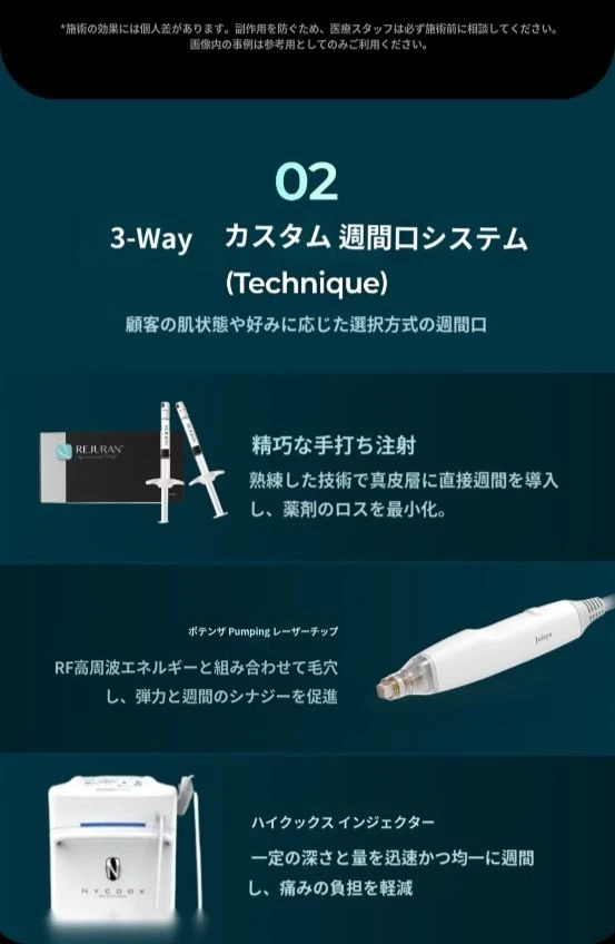 treatmentIntroduction
