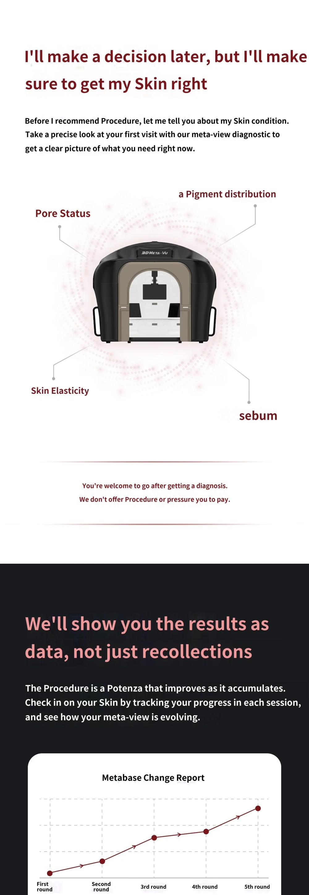 treatmentIntroduction