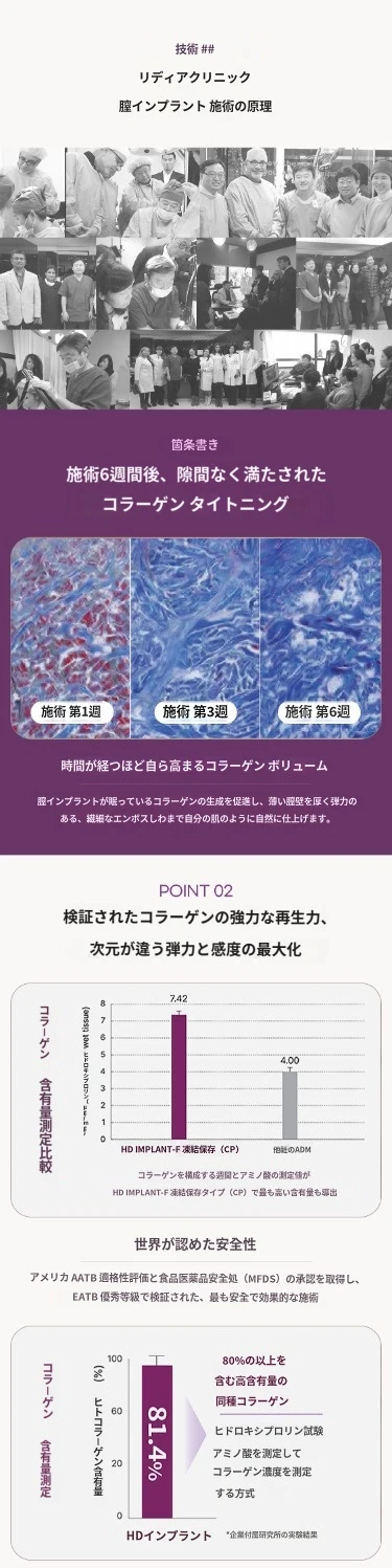 treatmentIntroduction