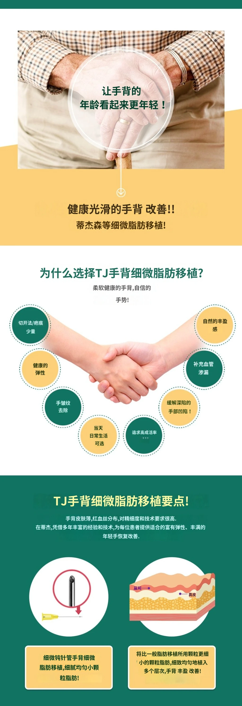 treatmentIntroduction