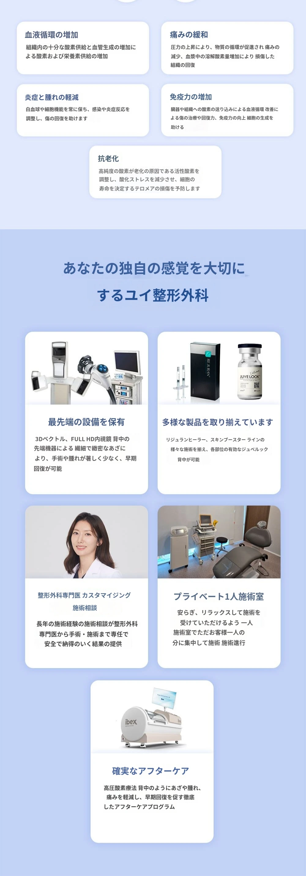 treatmentIntroduction