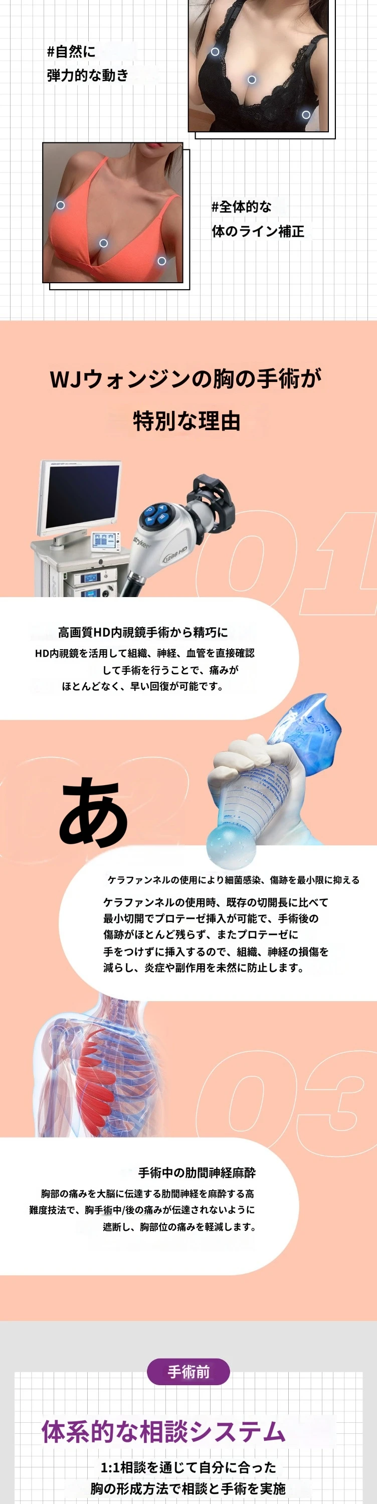 treatmentIntroduction