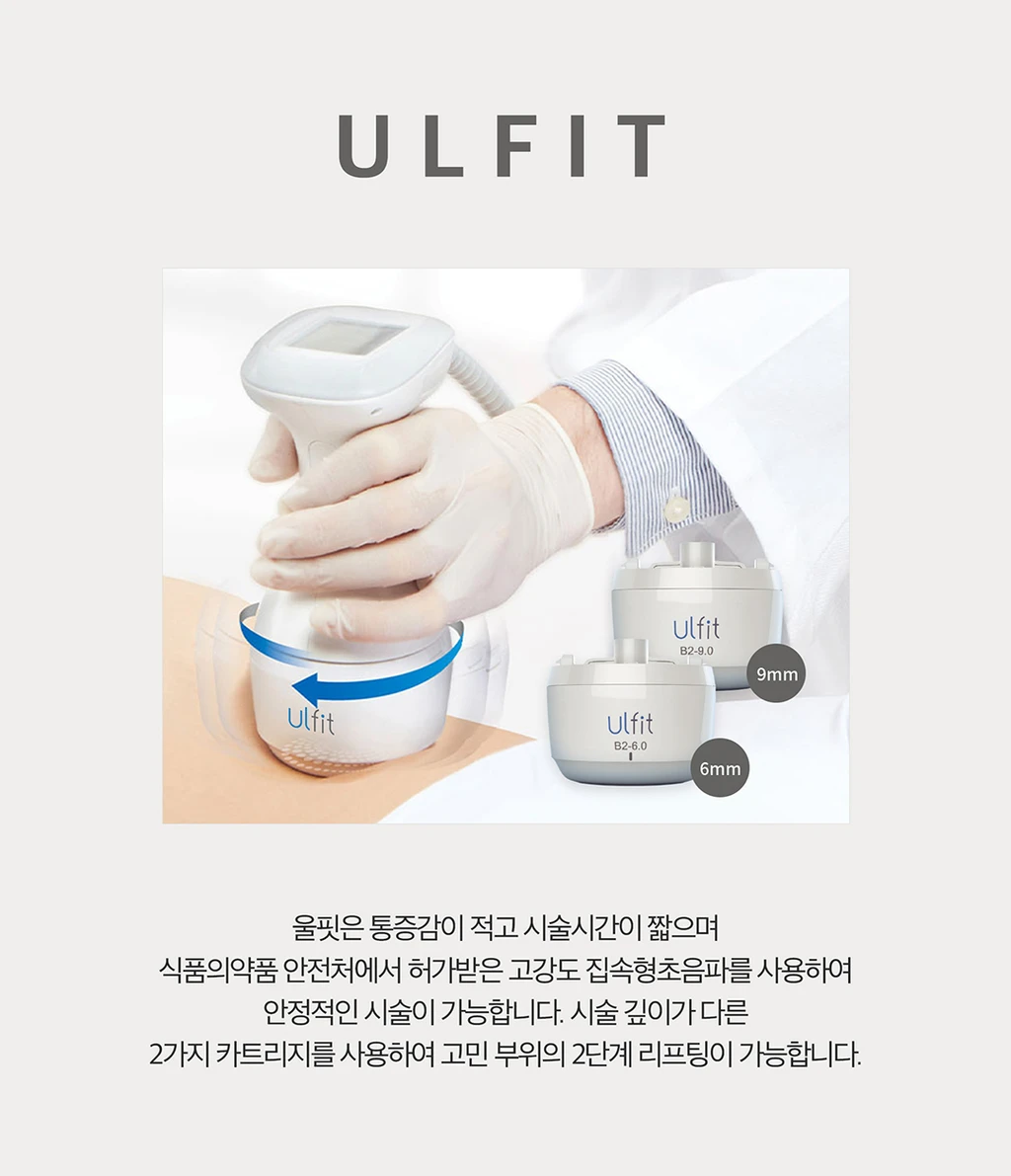 treatmentIntroduction