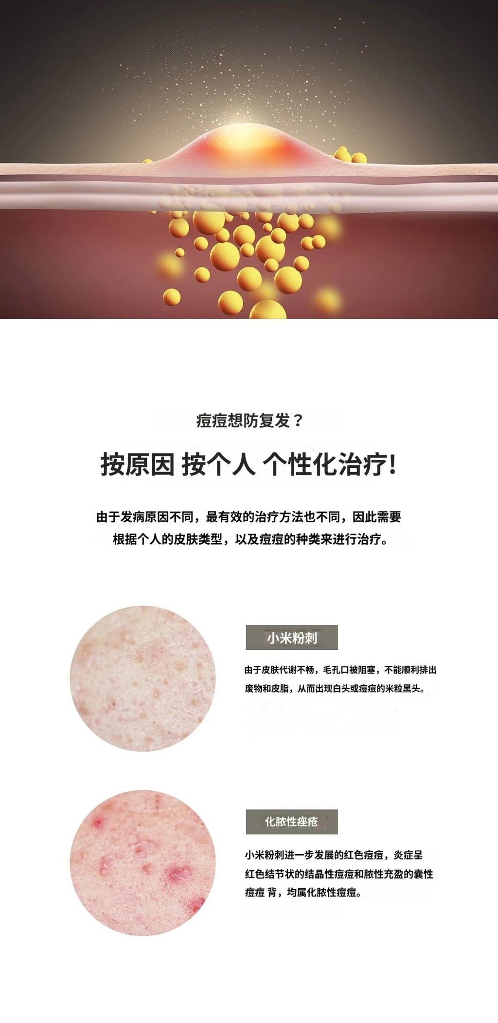 treatmentIntroduction