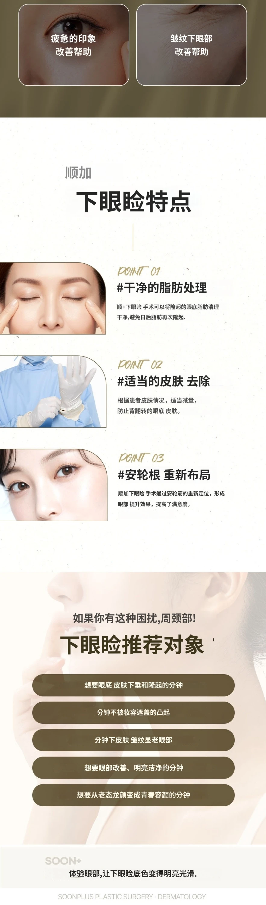 treatmentIntroduction