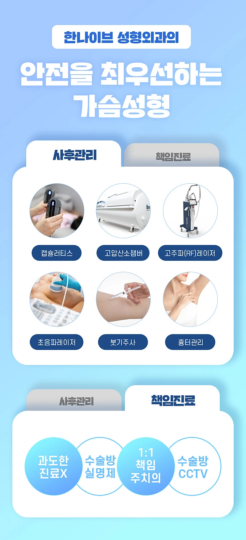 treatmentIntroduction