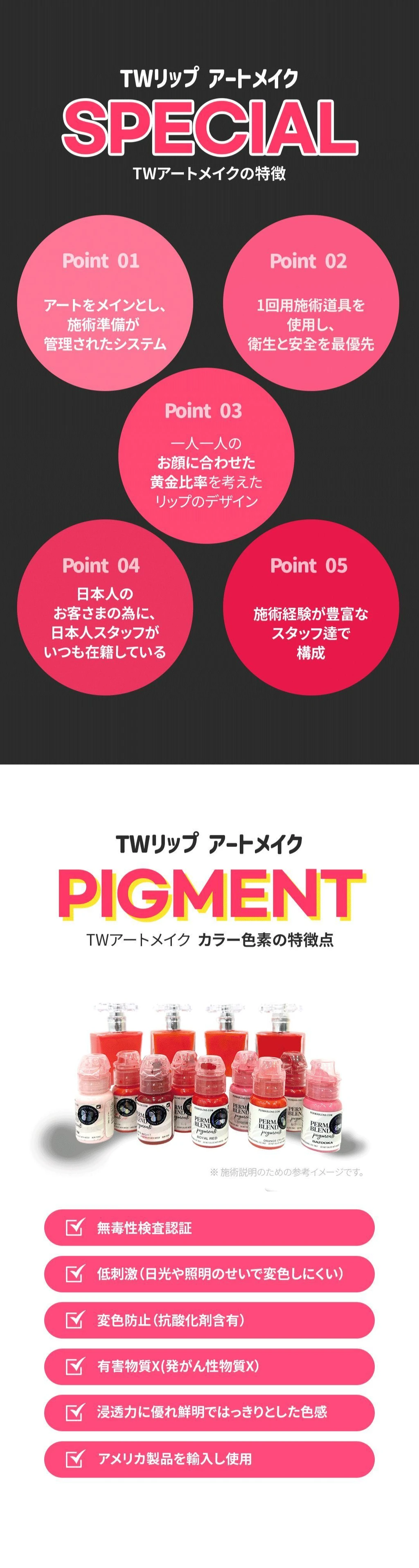 treatmentIntroduction