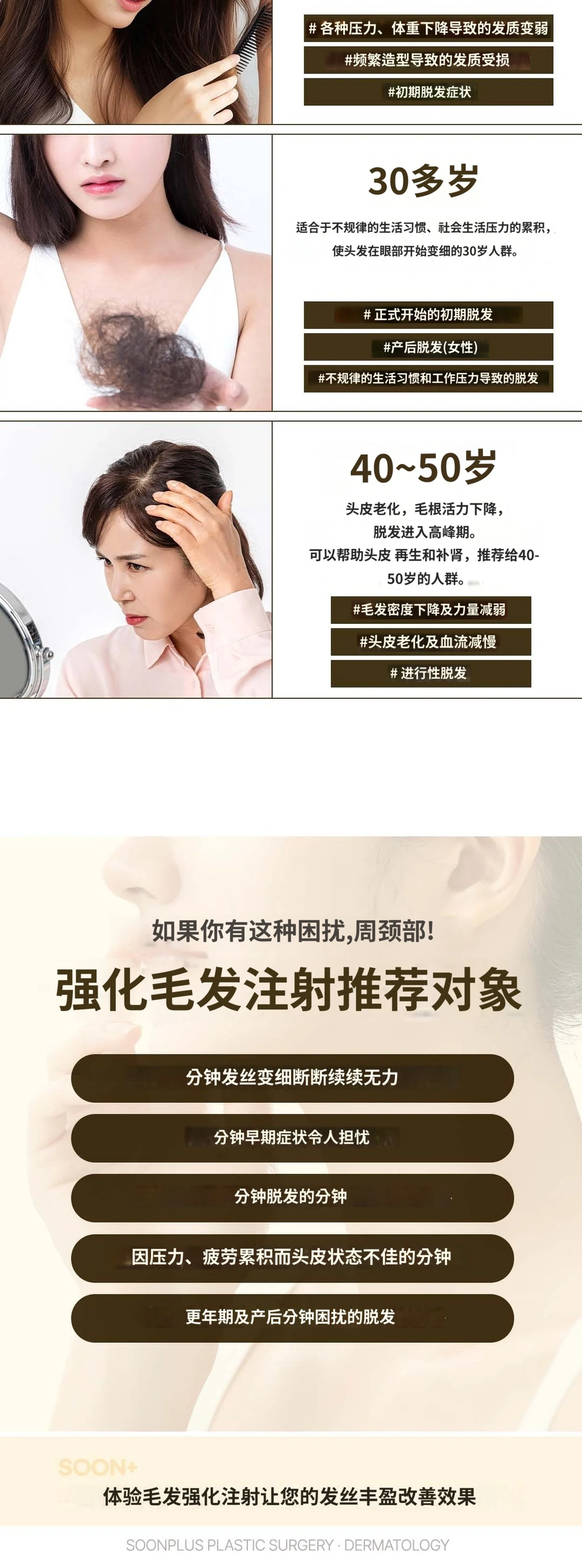 treatmentIntroduction