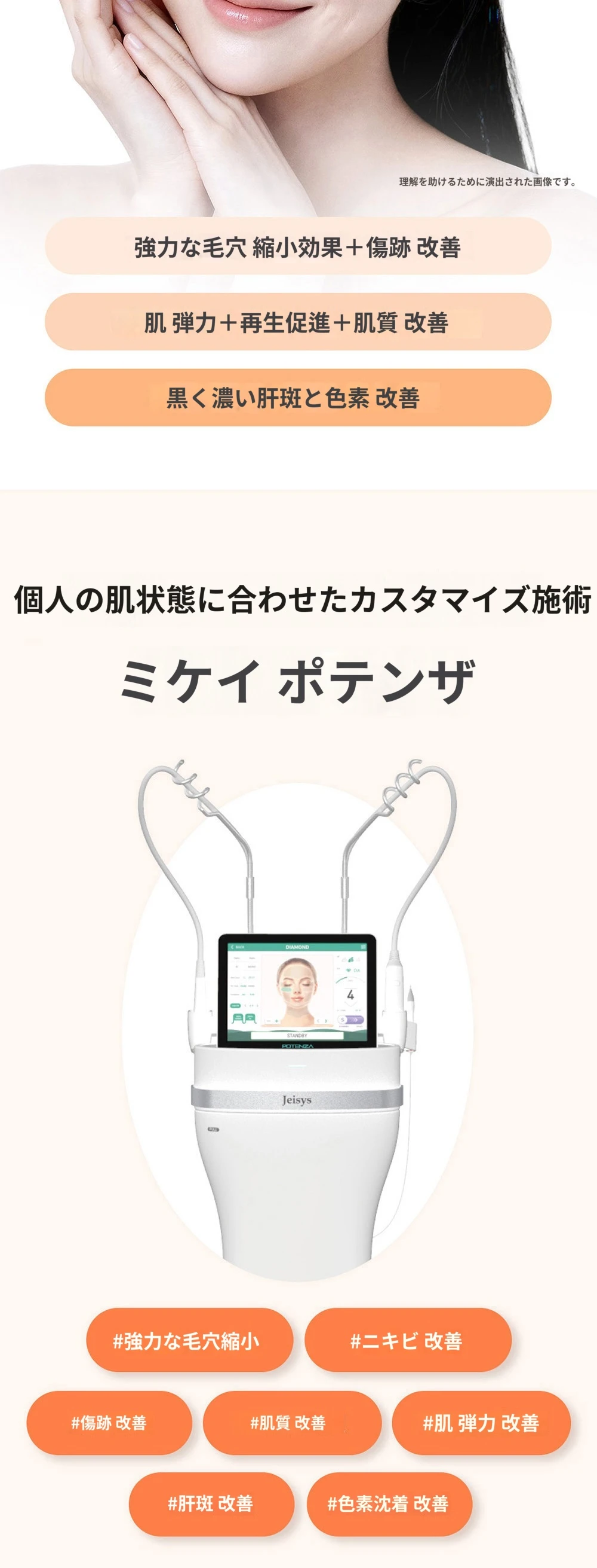 treatmentIntroduction
