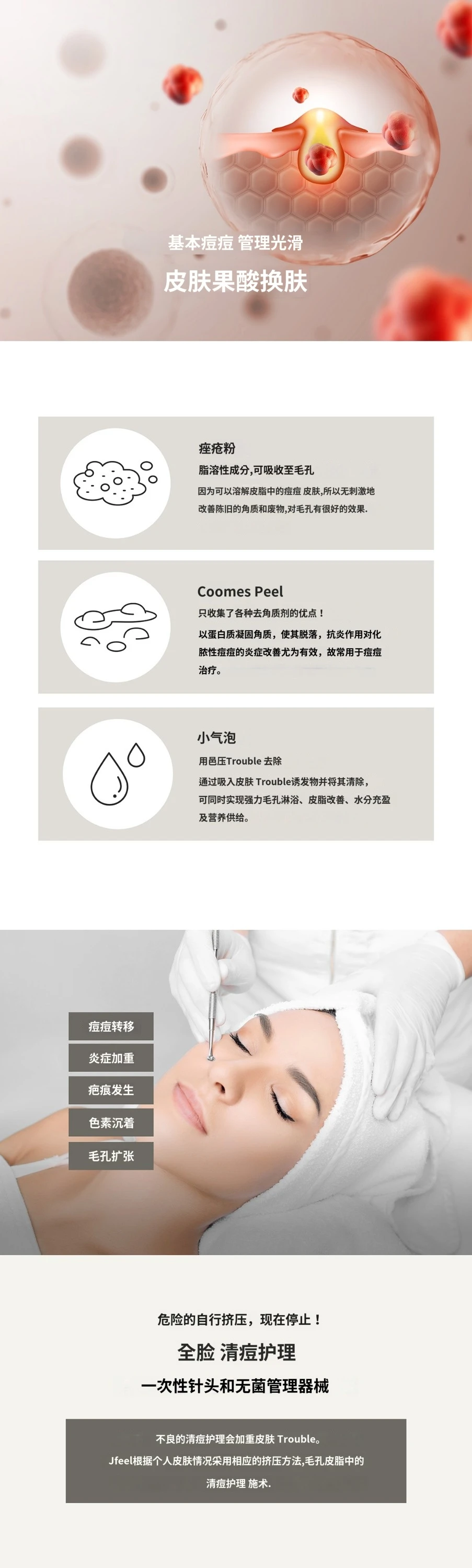 treatmentIntroduction
