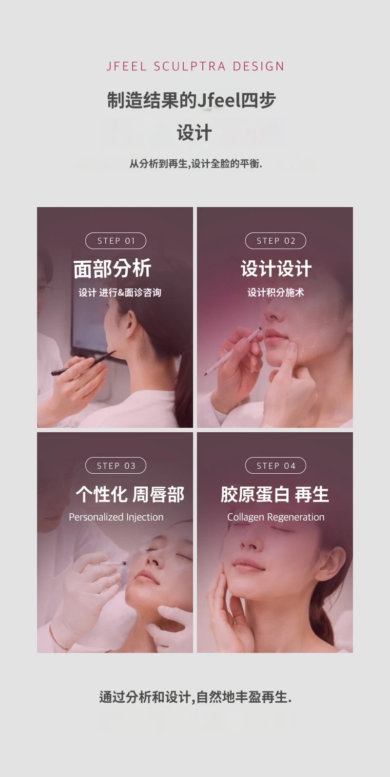 treatmentIntroduction
