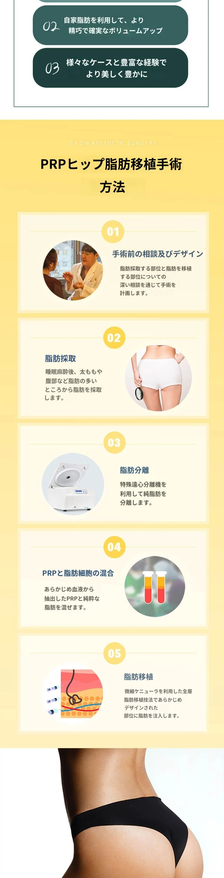 treatmentIntroduction