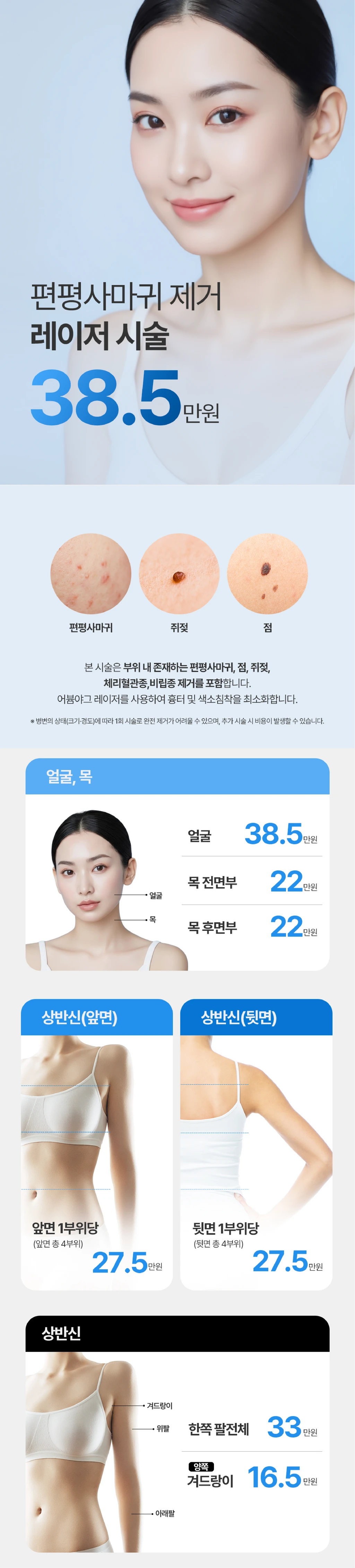 treatmentIntroduction