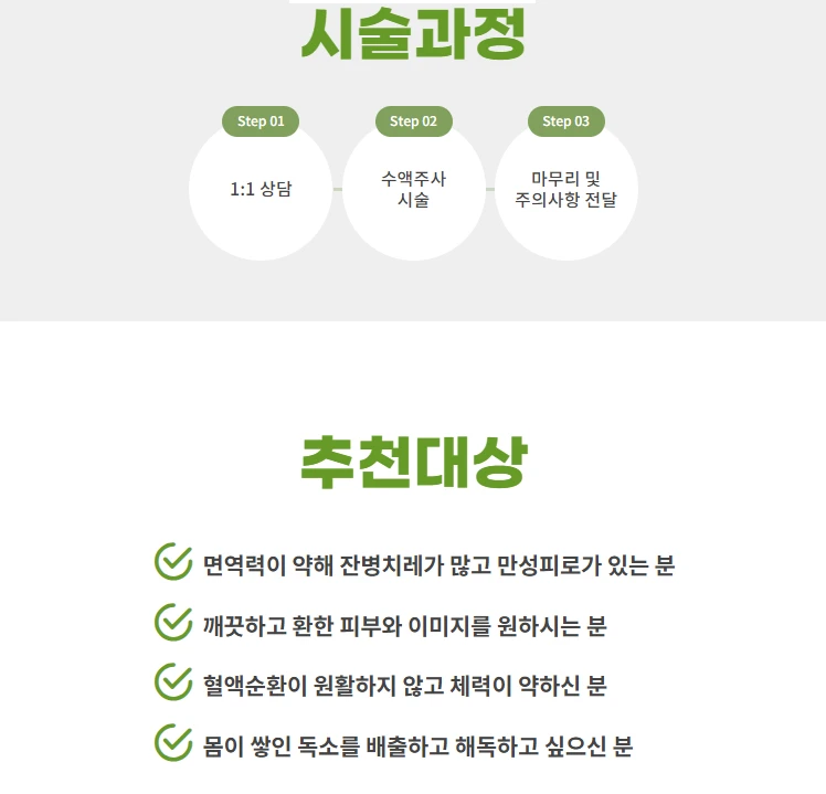 treatmentIntroduction