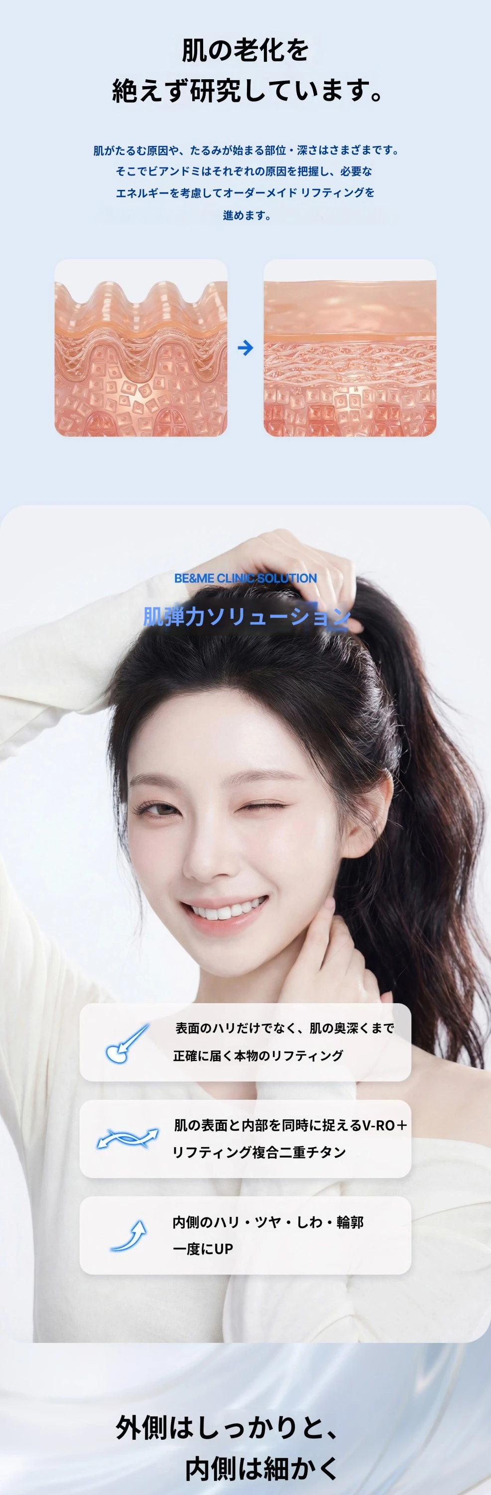 treatmentIntroduction