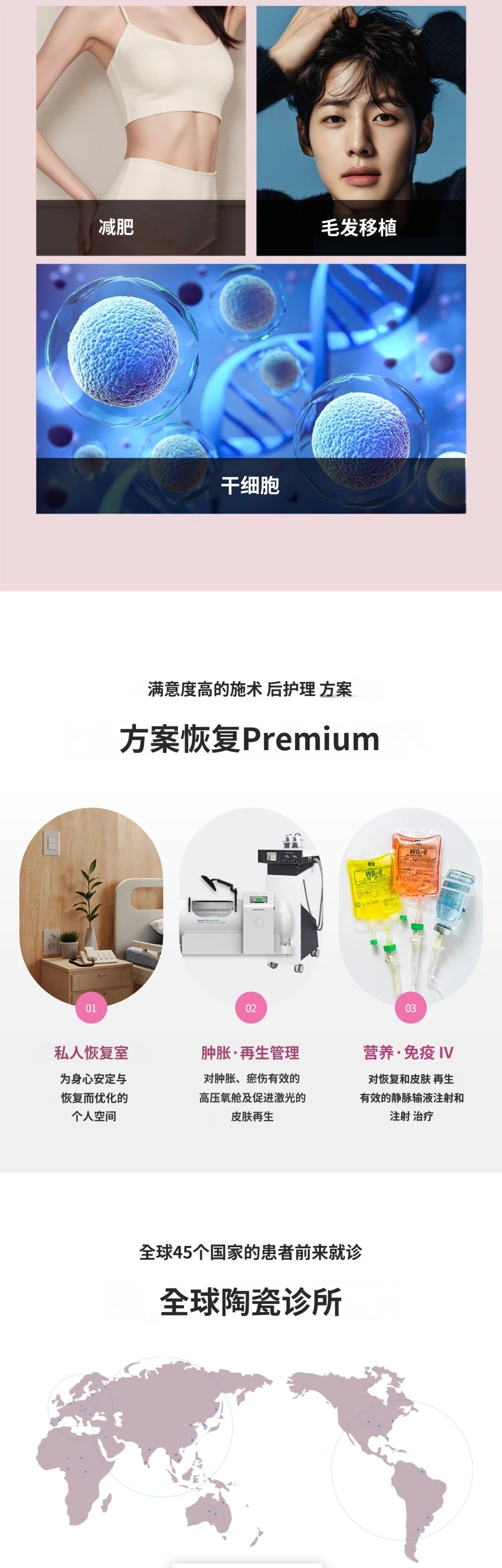 treatmentIntroduction