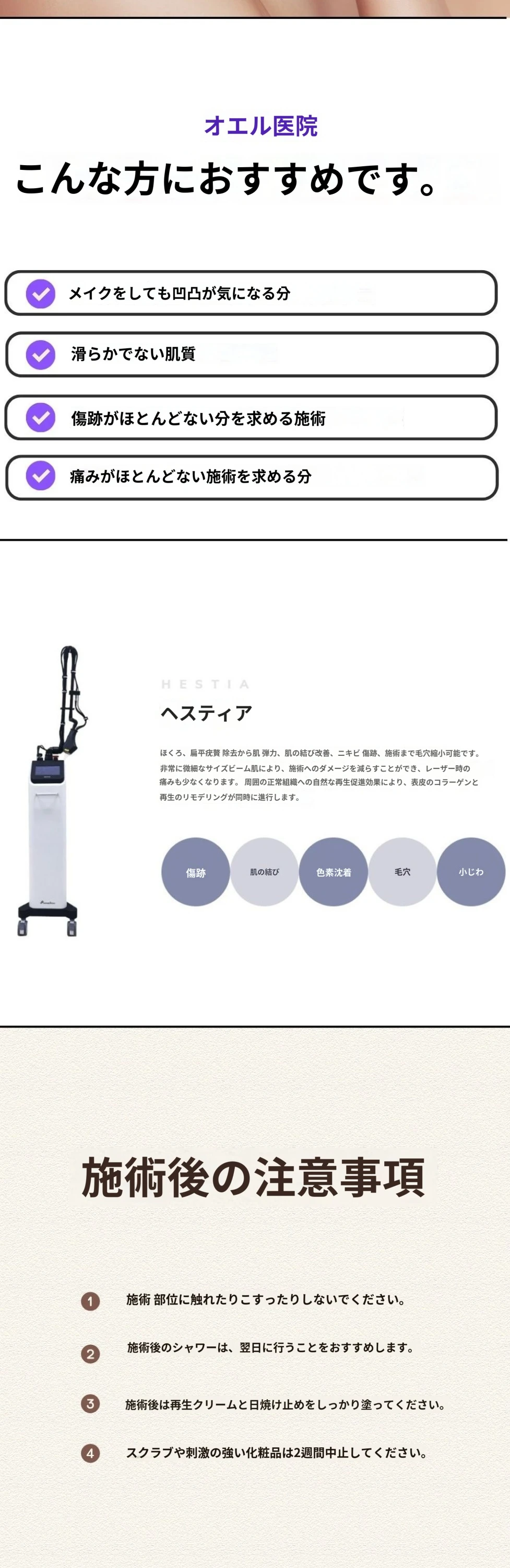 treatmentIntroduction